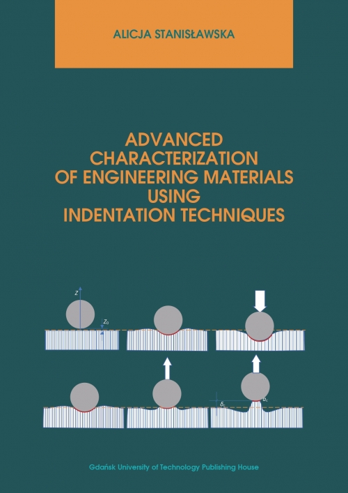 Szczegóły książki Advanced characterization of engineering materials using indentation techniques
